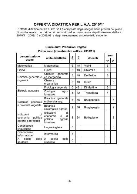 Guida 2010 scienze e tecnologie agrarie -L-LM- - Università degli ...