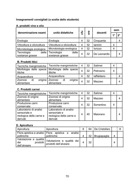 Guida 2010 scienze e tecnologie agrarie -L-LM- - Università degli ...