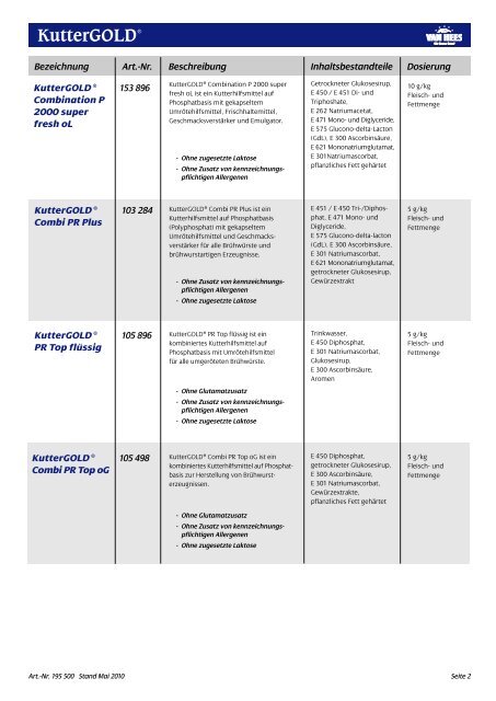 optimale sicherheit bei der brühwurst- produktion - Van Hees gmbh