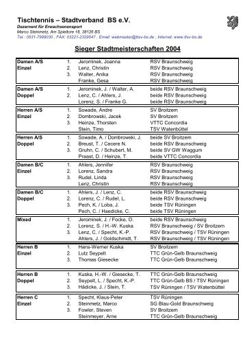 Tischtennis – Stadtverband BS e.V. Sieger Stadtmeisterschaften 2004