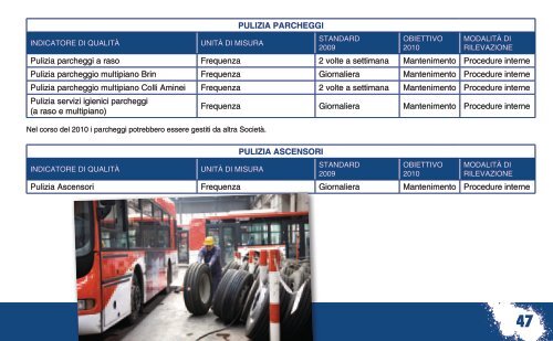 Carta della Mobilità 2011 - Anm