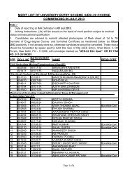 UES 22 merit list - Join Indian Army