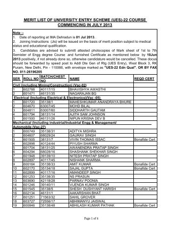 UES 22 merit list - Join Indian Army