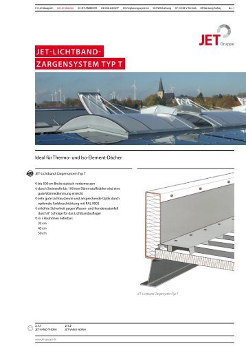 ZARGENSYSTEM TYP T JET-LICHTBAND- - JET-Gruppe