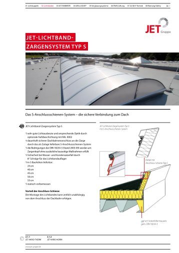 ZARGENSYSTEM TYP S JET-LICHTBAND- - Jet-Gruppe