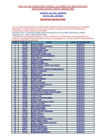 nda-125 (air force first choice) :allotment of ssb ... - Indian Army