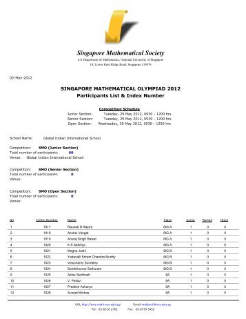 Global Indian Int Sch - Singapore Mathematical Society