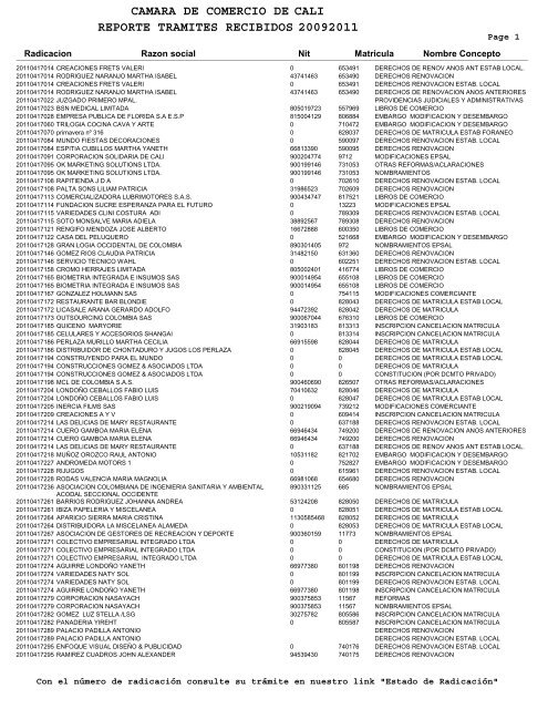 camara de comercio de reporte tramites recibidos 20092011 cali