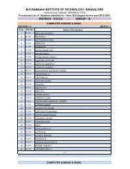 msramaiah institute of technology, bangalore physics cycle - group