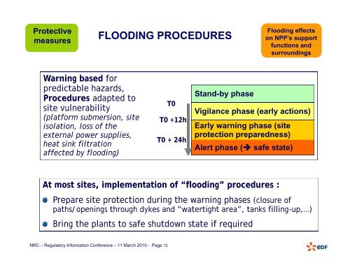lessons learned from 1999 blayais flood : overview of edf ... - NRC