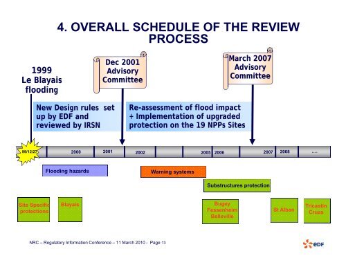 lessons learned from 1999 blayais flood : overview of edf ... - NRC