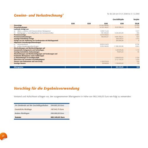 PDF/7,2 MB - Volksbank Beckum eG