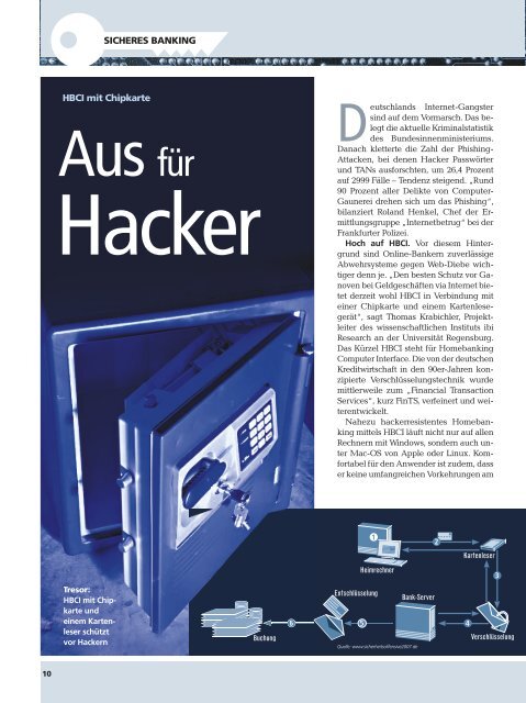 Aus für Hacker - Volksbank Heiden eG