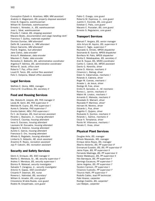 IRRI Staff Listings, 1961-2005 - cgiar