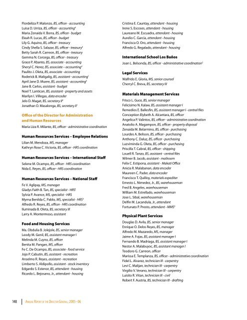 IRRI Staff Listings, 1961-2005 - cgiar