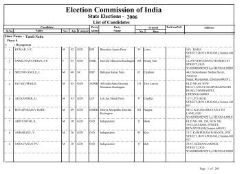 Election Commission of India - Indian Elections