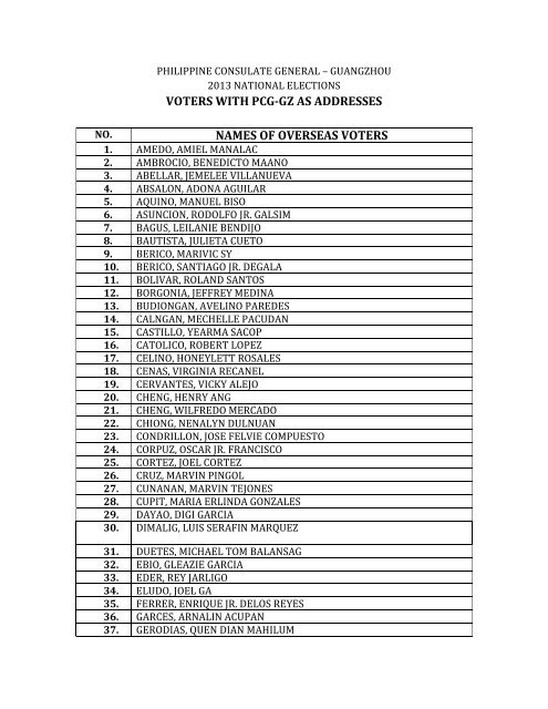 VOTERS WITH PCG-GZ AS ADDRESSES NAMES OF OVERSEAS ...