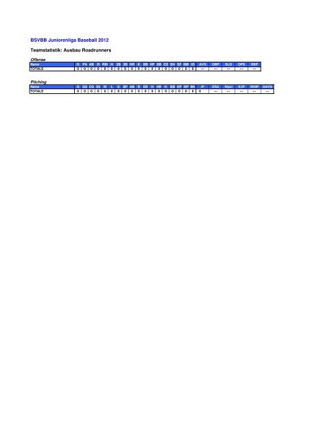 BSVBB Endstatistik 2012 - Baseball