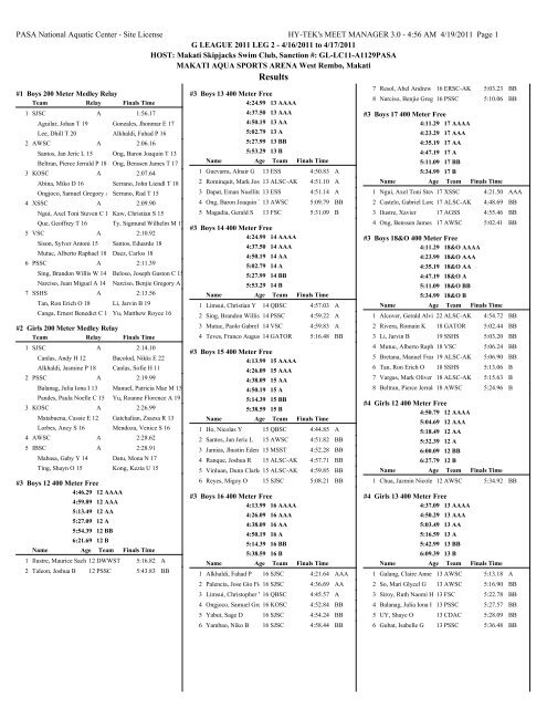 PASA G/D League Meet – 16 April 2011 – Full Results