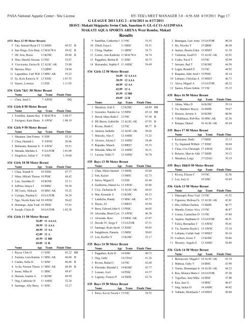 PASA G/D League Meet – 16 April 2011 – Full Results