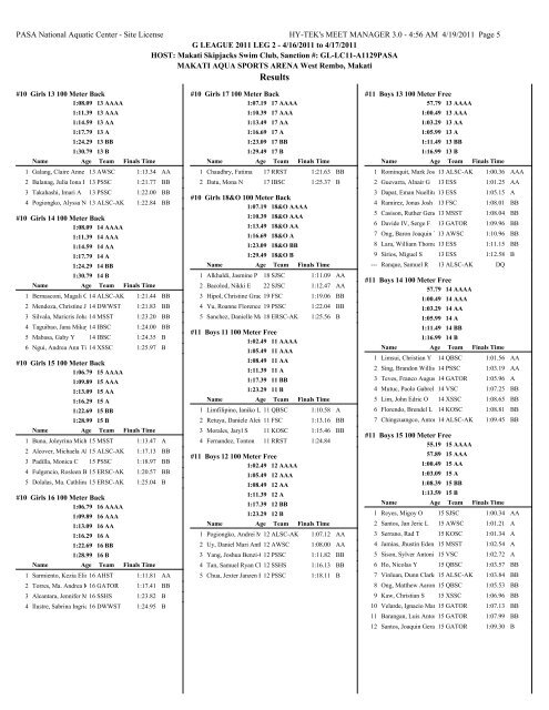 PASA G/D League Meet – 16 April 2011 – Full Results