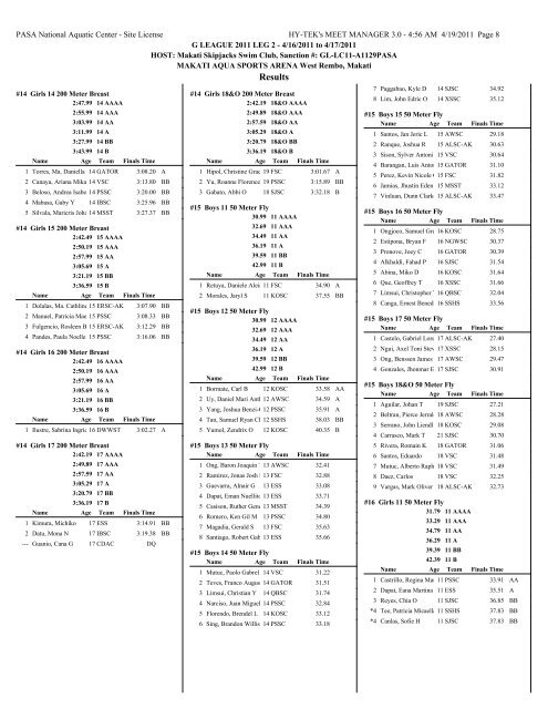 PASA G/D League Meet – 16 April 2011 – Full Results