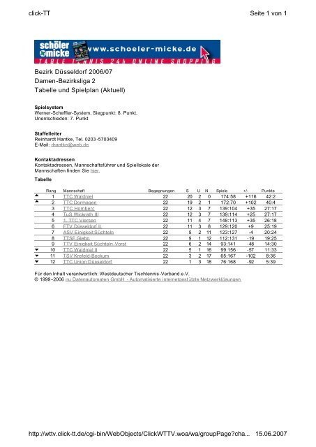 Bezirk Düsseldorf 2006/07 Damen-Bezirksliga 2 ... - TTSF Glehn