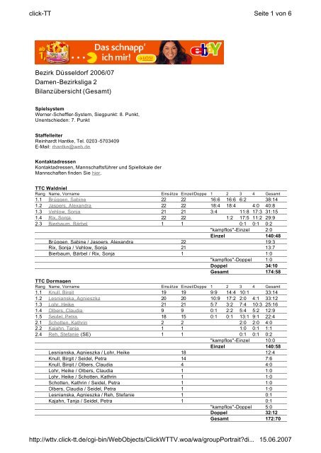 Bezirk Düsseldorf 2006/07 Damen-Bezirksliga 2 ... - TTSF Glehn