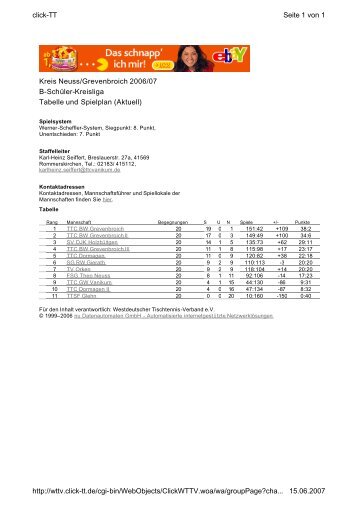 Kreis Neuss/Grevenbroich 2006/07 B-Schüler ... - TTSF Glehn