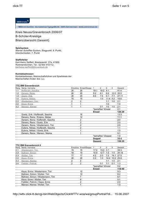 Kreis Neuss/Grevenbroich 2006/07 B-Schüler ... - TTSF Glehn