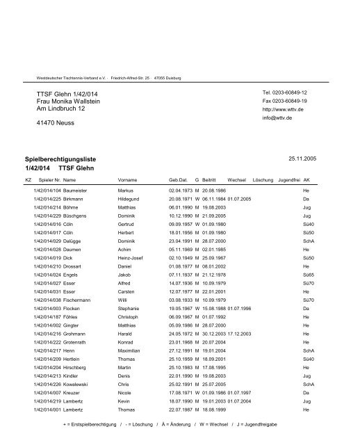 TTSF Glehn 1/42/014 Frau Monika Wallstein Am Lindbruch 12 ...