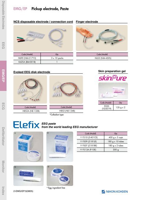 Disposable Electrodes