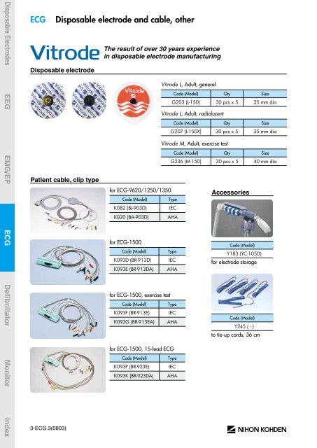 Disposable Electrodes