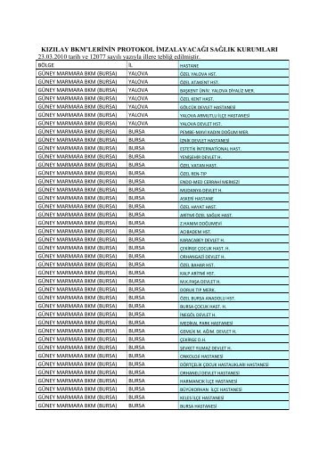 KIZILAY BKM'LERİNİN PROTOKOL İMZALAYACAĞI SAĞLIK ...