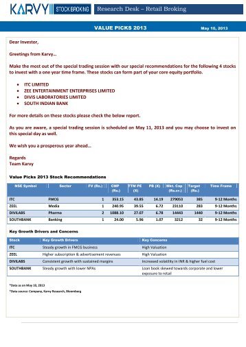 BANK NIFTY INDEX-Technical View - Karvy