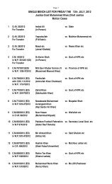 Cause List for Friday, 13 July 2012 - High Court Peshawar