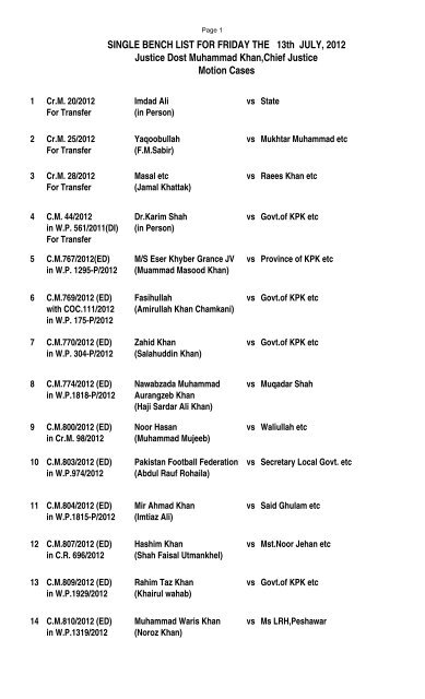 Cause List for Friday, 13 July 2012 - High Court Peshawar