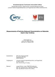 Measurements of Particles Rebound Characteristics on Materials ...