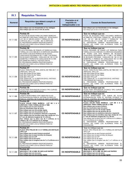 modelo de convocatoria a la licitacion publica nacional - PEMEX