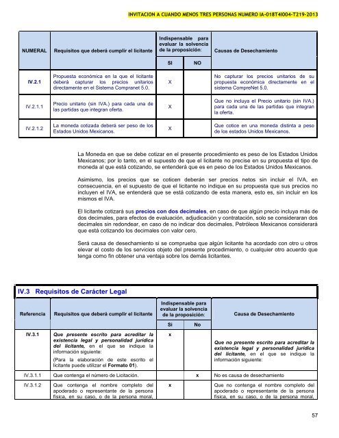 modelo de convocatoria a la licitacion publica nacional - PEMEX