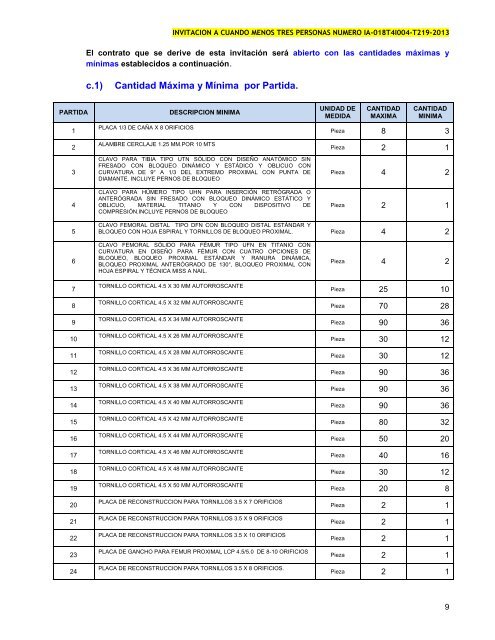 modelo de convocatoria a la licitacion publica nacional - PEMEX