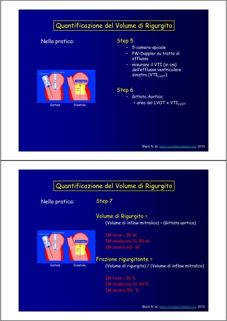 scarica pdf - Cardiolearn.altervista.org