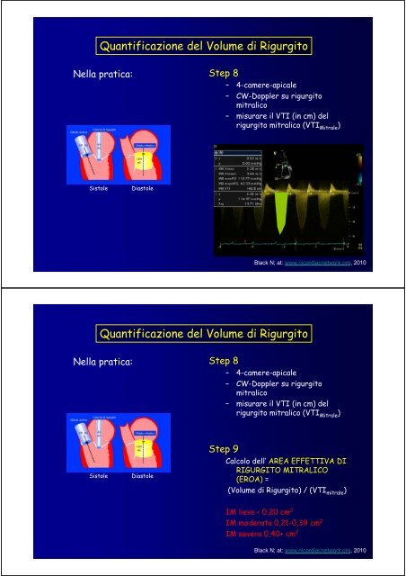 scarica pdf - Cardiolearn.altervista.org