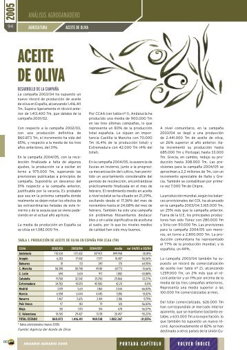 ANÁLISIS AGROGANADERO - Coag