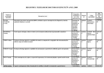 REGISTRUL TEZELOR DE DOCTOR SUSŢINUTE ÎN ANUL 2009