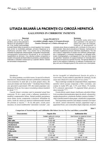 LITIAZA BILIARÃ LA PACIENÞII CU CIROZÃ HEPATICÃ - Arta Medica