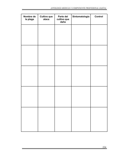 MODULO 2.pdf - cbta233.edu.mx