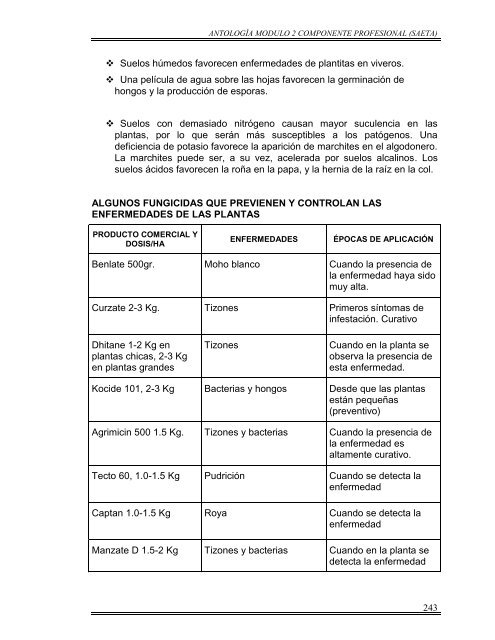 MODULO 2.pdf - cbta233.edu.mx