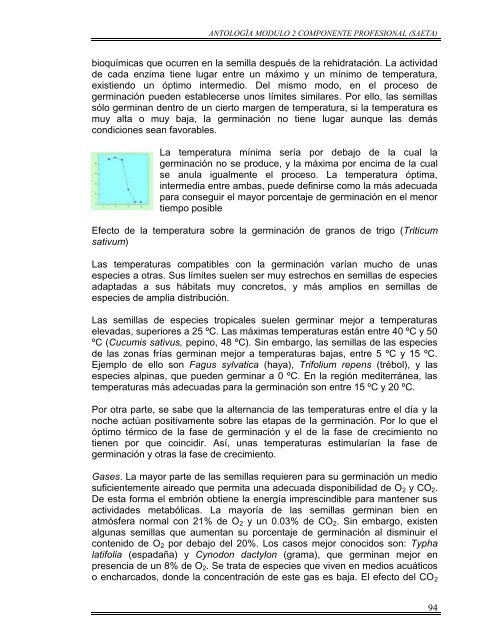 MODULO 2.pdf - cbta233.edu.mx