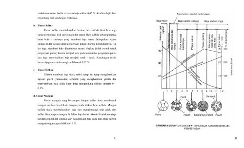 Download - UPN Jatim Repository - "Veteran" Jawa Timur